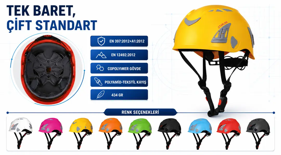 Starline 1480 EN 397 ve EN 12492 standartları, iç yapı ve renk seçenekleri
