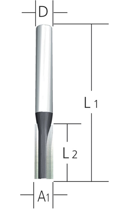 Freze Bıçağı 12x12 Mm