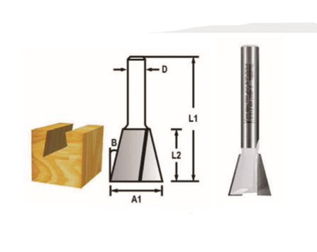 Freze Bıçağı 12x19 Mm