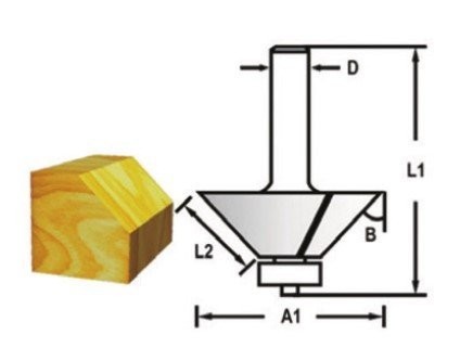 Freze Bıçağı 12x36 Mm