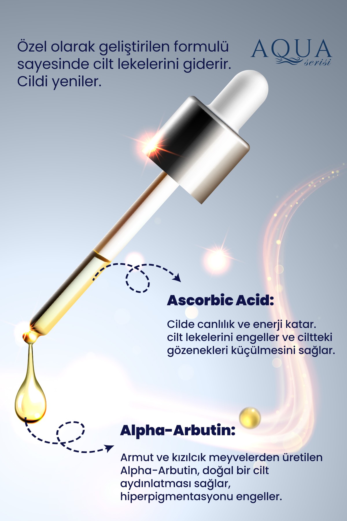 Aqua Serisi Leke Karşıtı Cilt Beyazlatıcı Gözenek Sıkılaştırıcı Cilt Tonu Eşitleyici Bakım Serumu 30 Ml