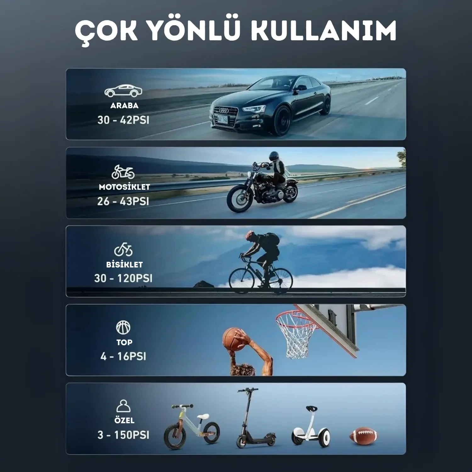 Powerbank Özellikli Şarjlı Kablosuz Taşınabilir Araç Lastik Şişirme Hava Kompresörü - A6611