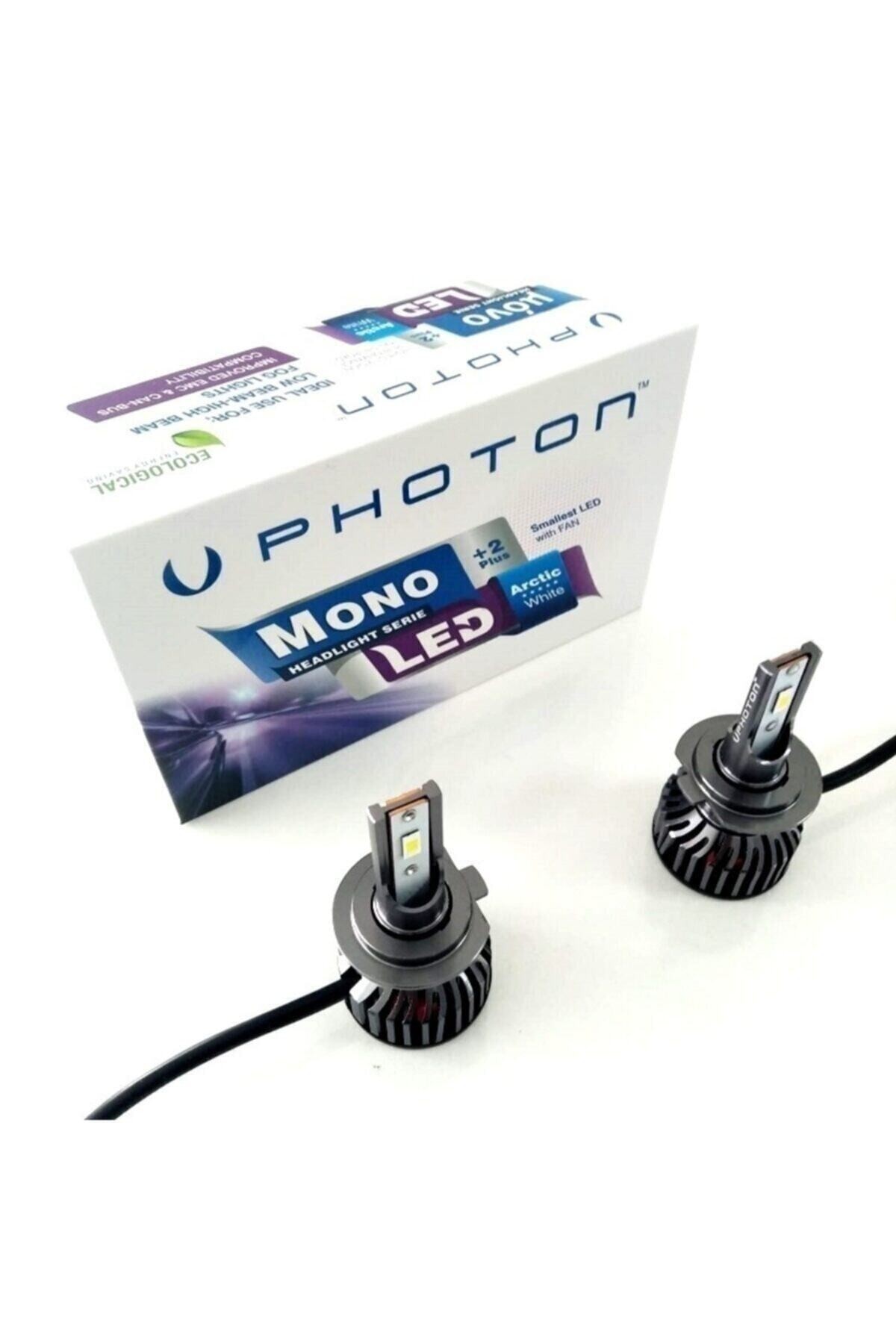 Mono H7 3+plus 12-24v Led Headlıght