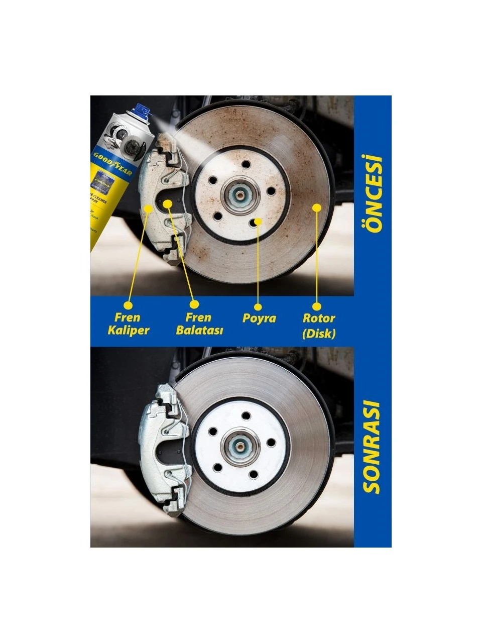 Goodyear Fren Balata Temizleme Spreyi