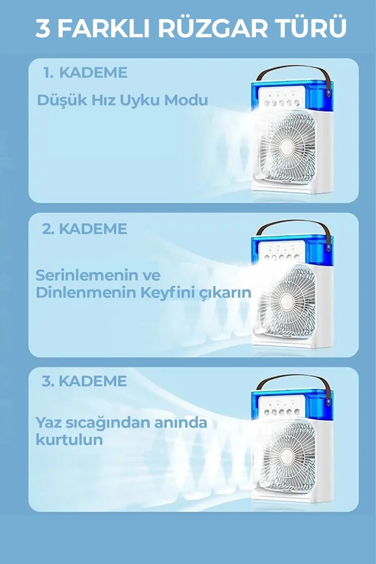 Mini Klima