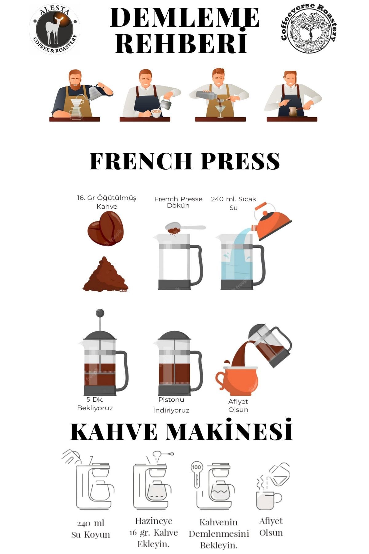 Yüksek Kafeinli Öğütülmüş Filtre Kahve 500 Gr. / Sporcu Kahvesi 3 Kat Kafein(french Press Ve Makine)
