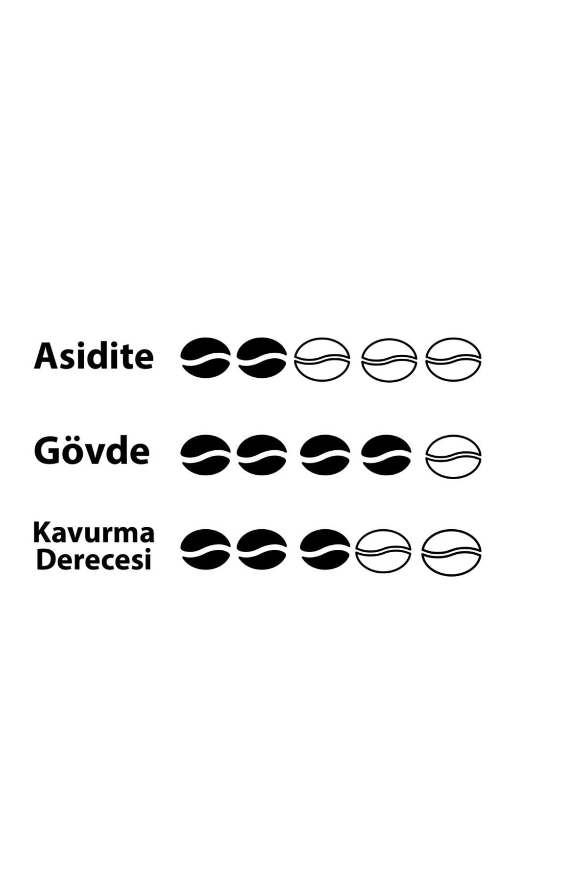 Espresso Kavrulmuş Çekirdek Kahve 1000 Gr.