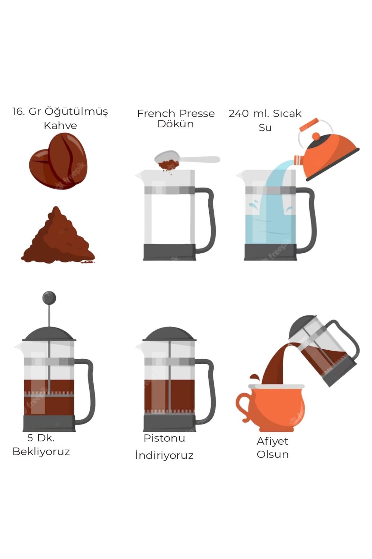 Yüksek Kafeinli Öğütülmüş Filtre Kahve 1000 Gr. /sporcu Kahvesi 3 Kat Kafein(french Press Ve Makine)