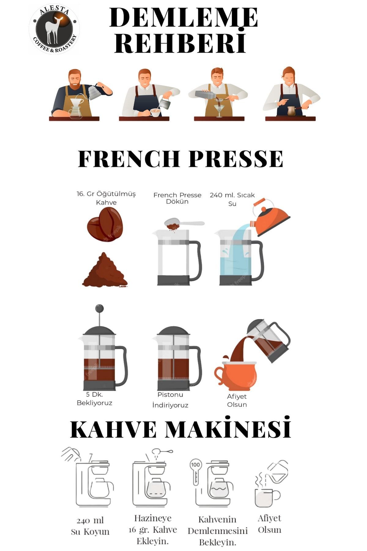 Yüksek Kafeinli Espresso Çekirdek Kahve 250 Gr. / Sporcu Kahvesi 3 Kat Kafein