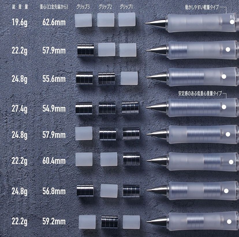 Pilot Dr. Grip CL Play Balance Mekanik Kurşun Kalem (0,5mm)