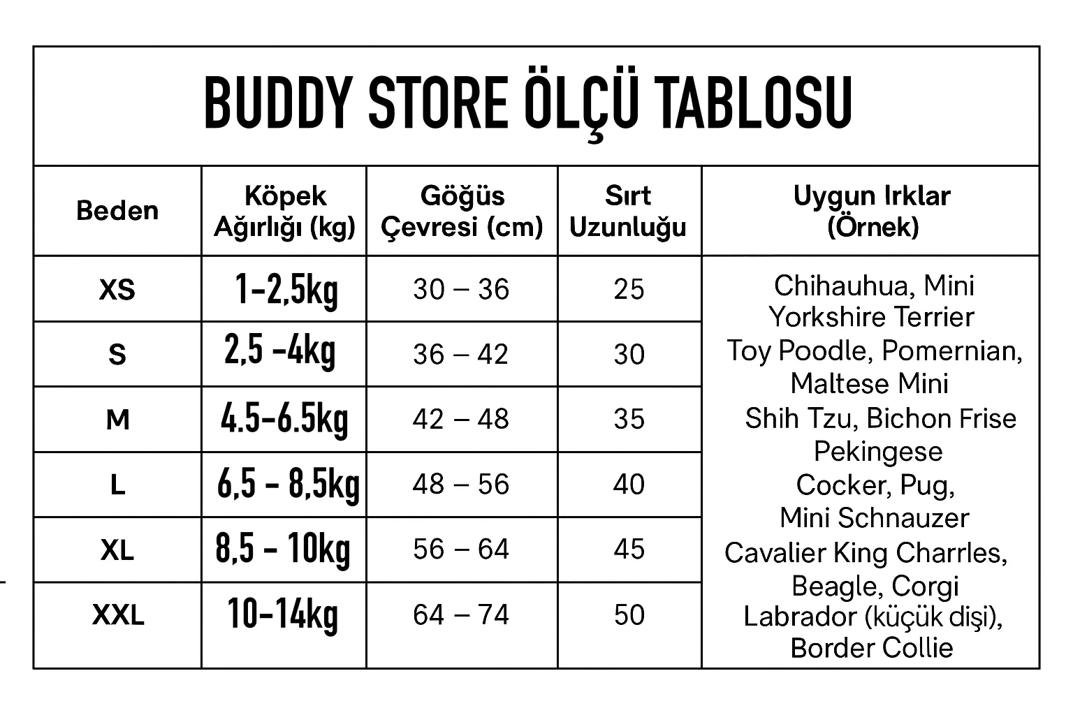 Evcil Hayvan Yağmurluğu / Rüzgarlığı Premium Edition LUXE (S-M-L-XL-2XL)