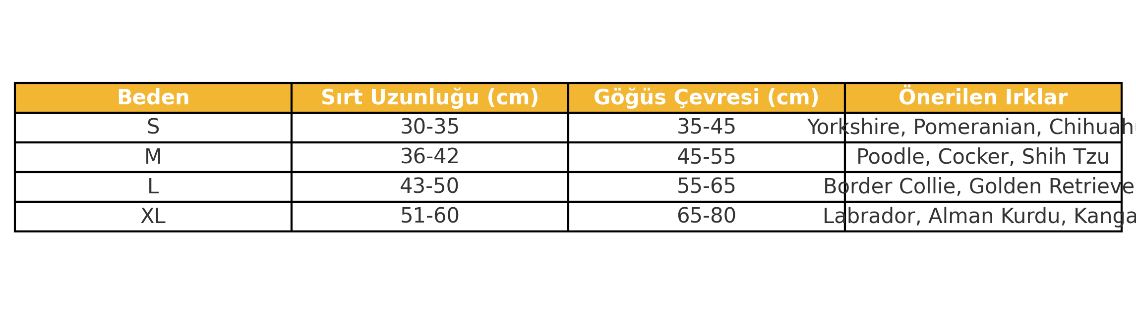 Mikrofiber Kedi ve Köpek Bornozu – Hızlı Kurulama, Yumuşak ve Emici