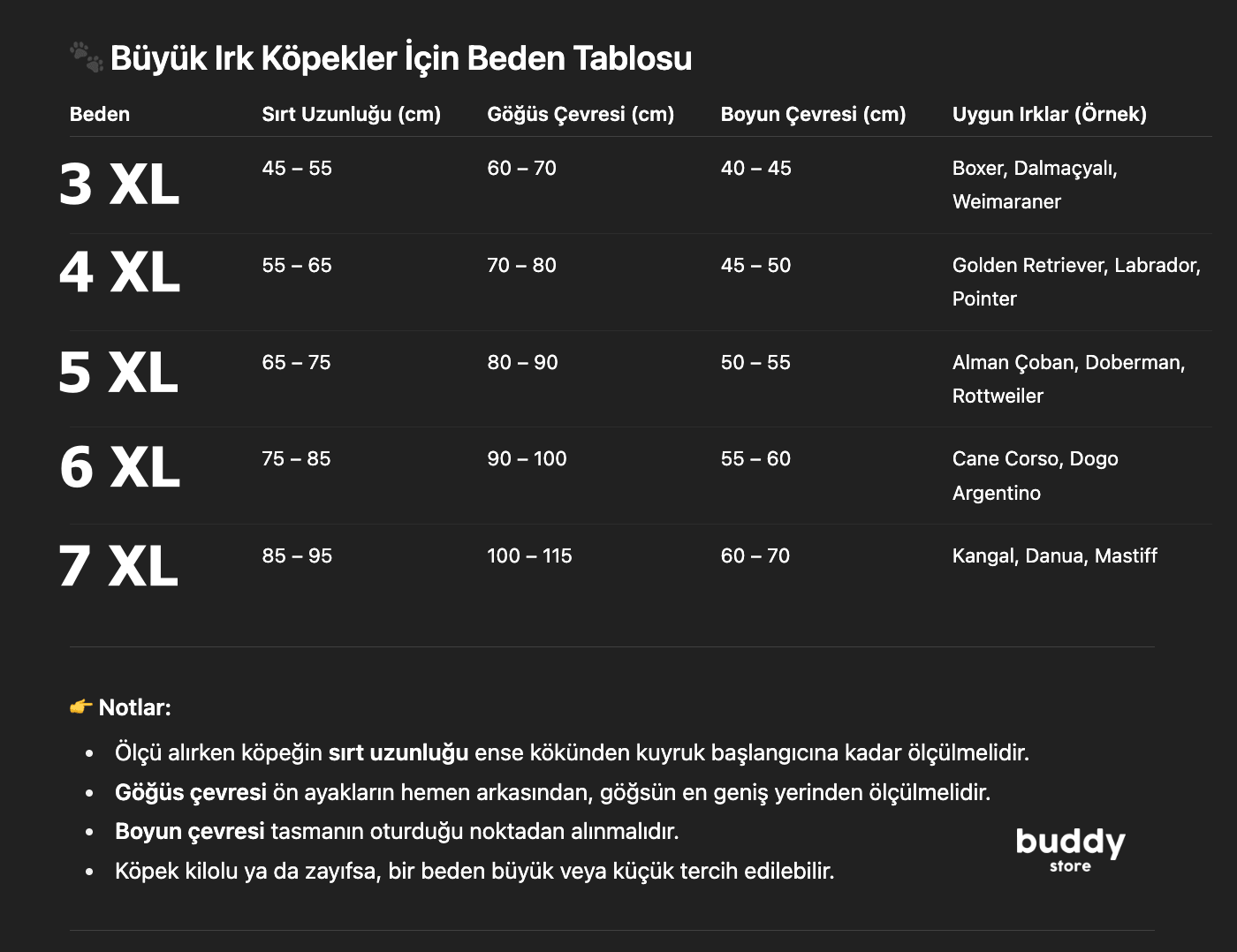 Büyük Irk Köpek Kıyafeti Konfor ve Rahat Kalıp Atlet - (18 - 50 KG)