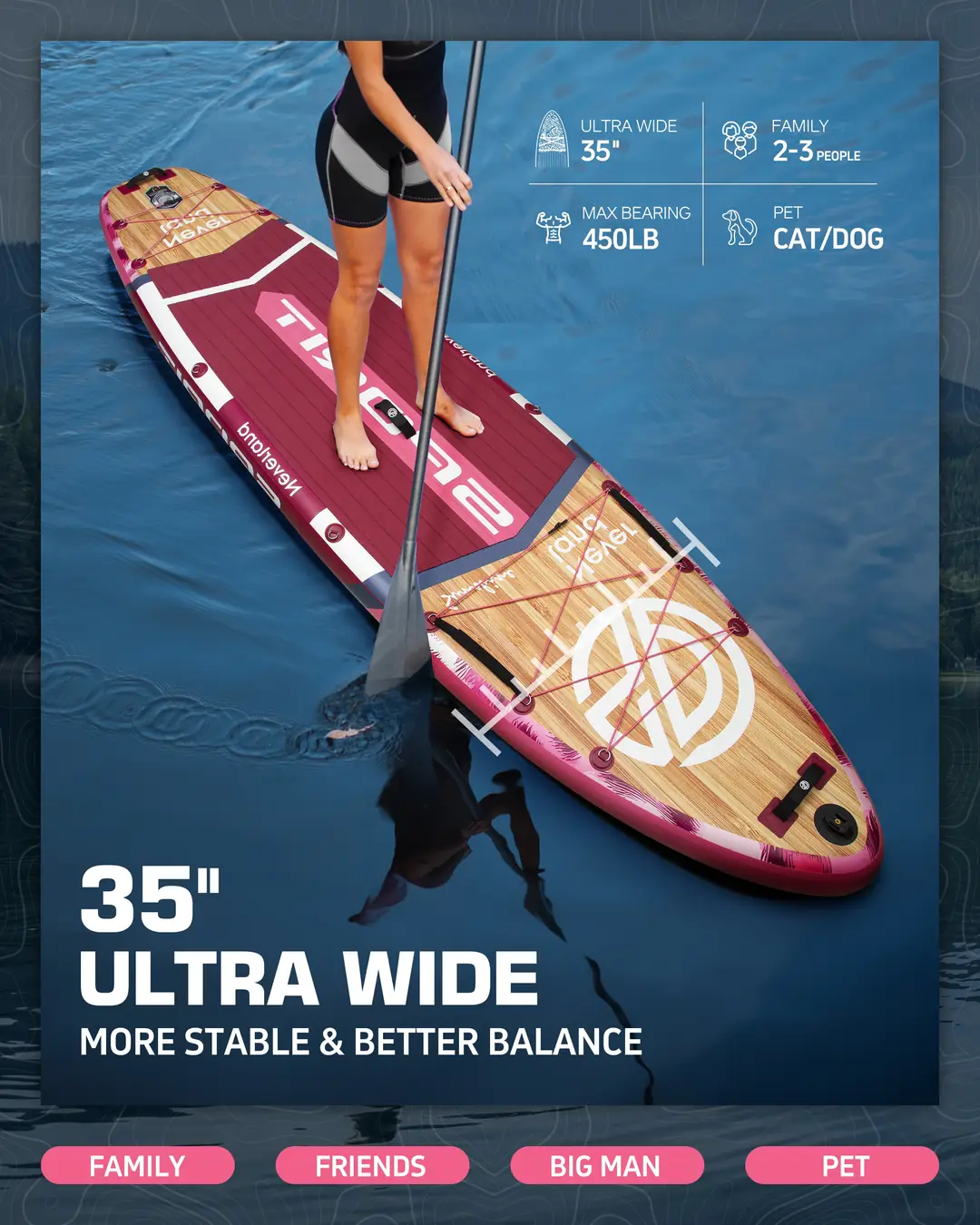SeaFit Sporit Never Land Green SUP | 195kg Kapasite | 20 PSI