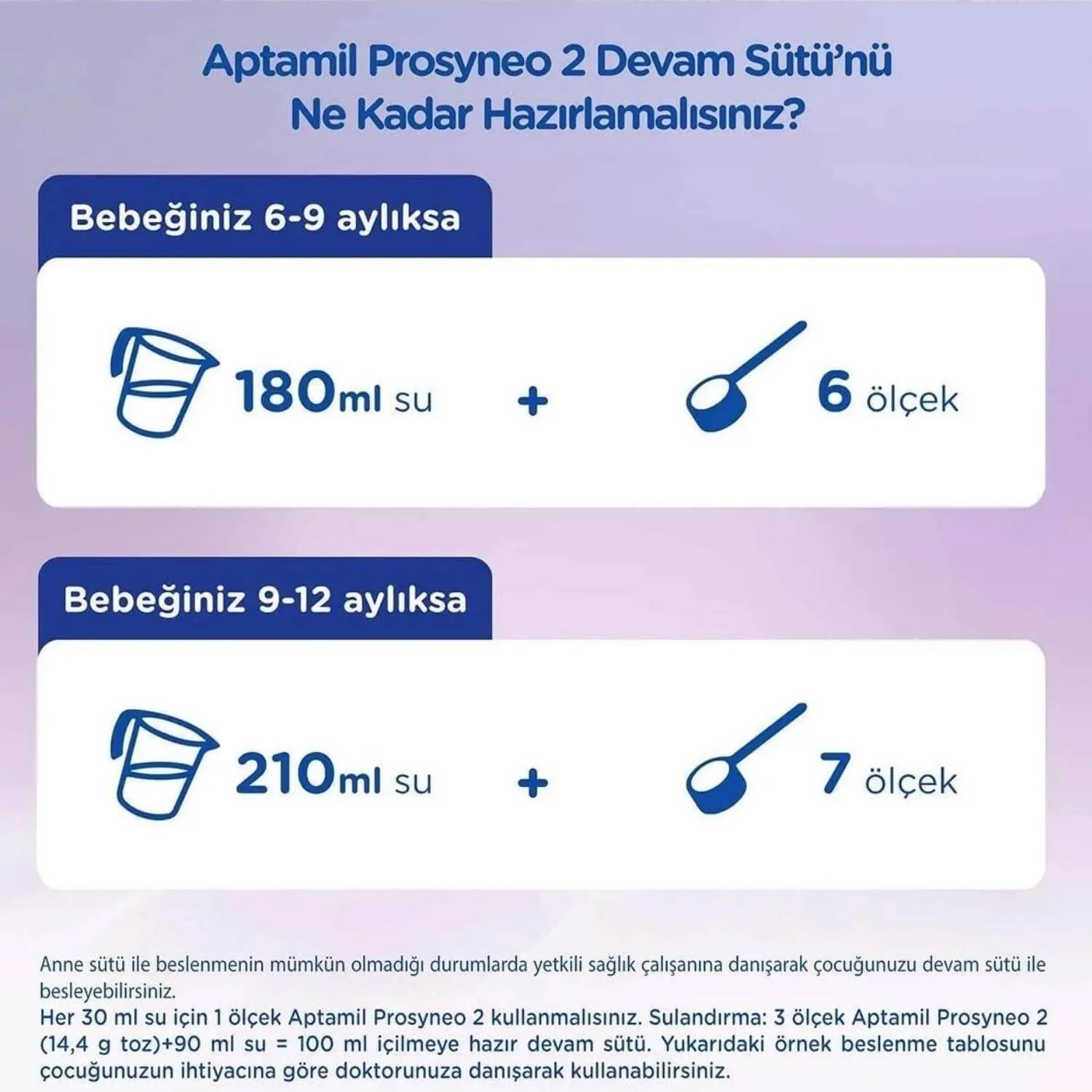 Aptamil Prosyneo 3 Devam Sütü 400 gr 1 Yaş+