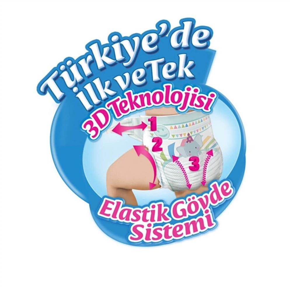 Molfix Bebek Bezi 2 Beden Mini 3-6 Kg 80Li Fırsat Paketi