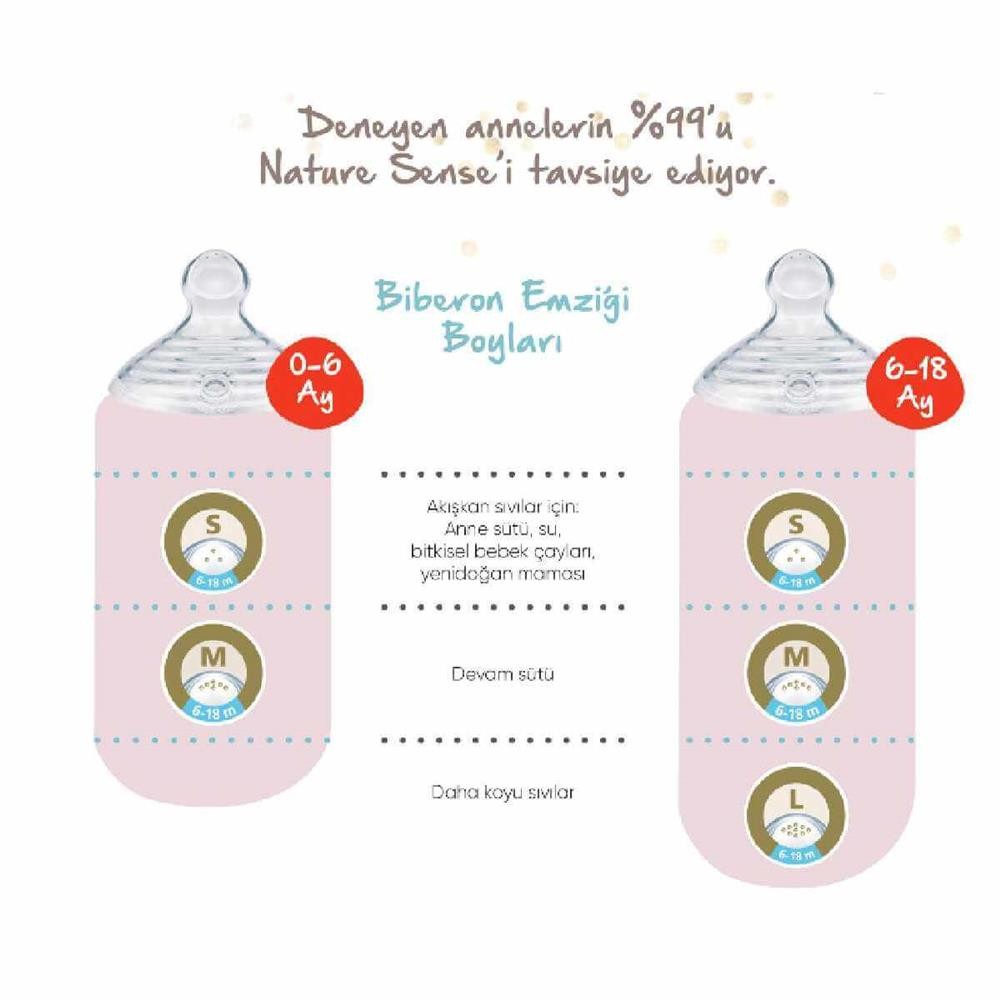 Nuk Silikon Emzikli Nature Sense Cam Biberon 240 Ml Yeşil