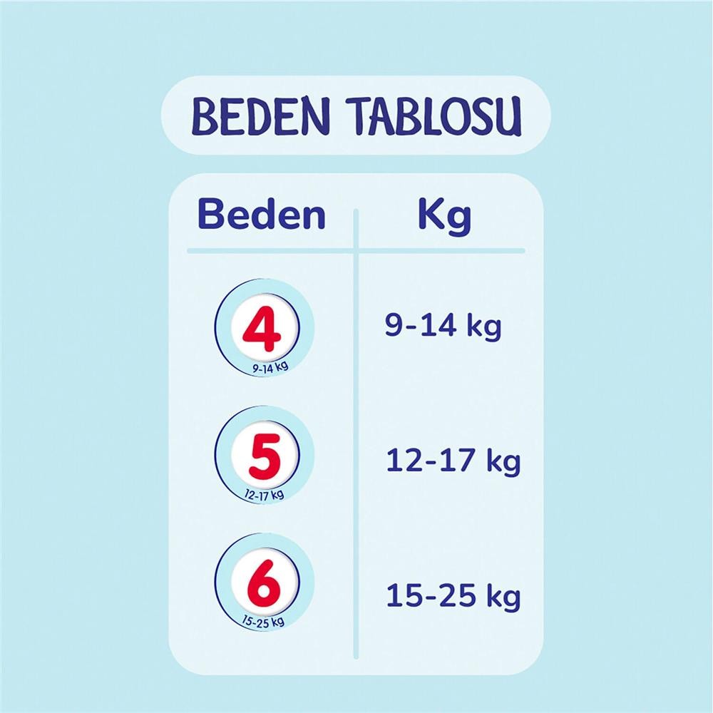 Goon Mutlu Bebek Külot Bebek Bezi 6 Beden 15-25 Kg 52Li Aylık Fırsat Paket