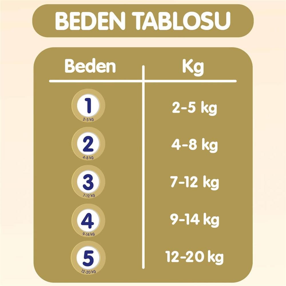 Goon Premium Bebek Bezi 4 Beden 9-14 Kg 64Lü Fırsat Paket