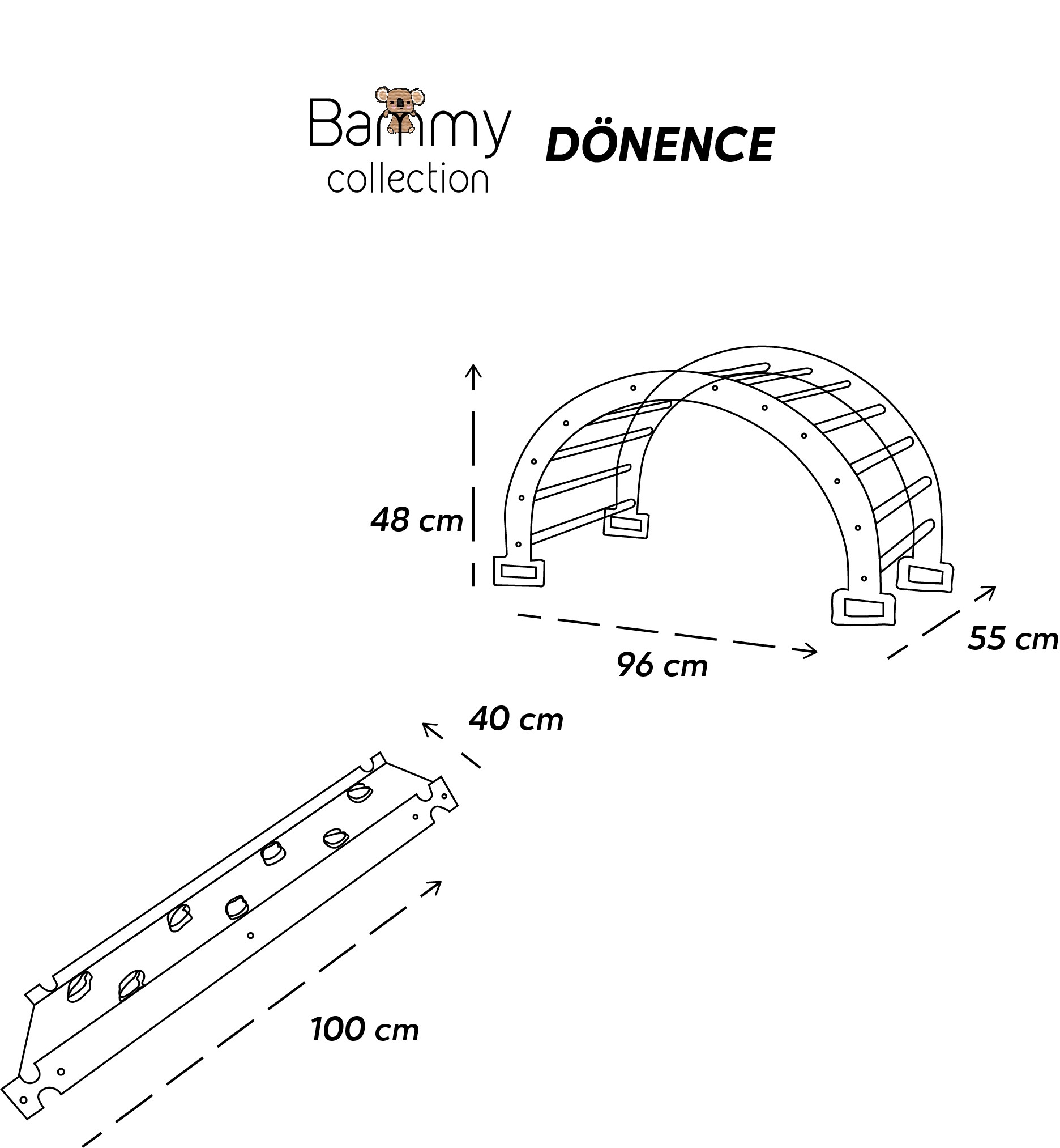 Dönence 