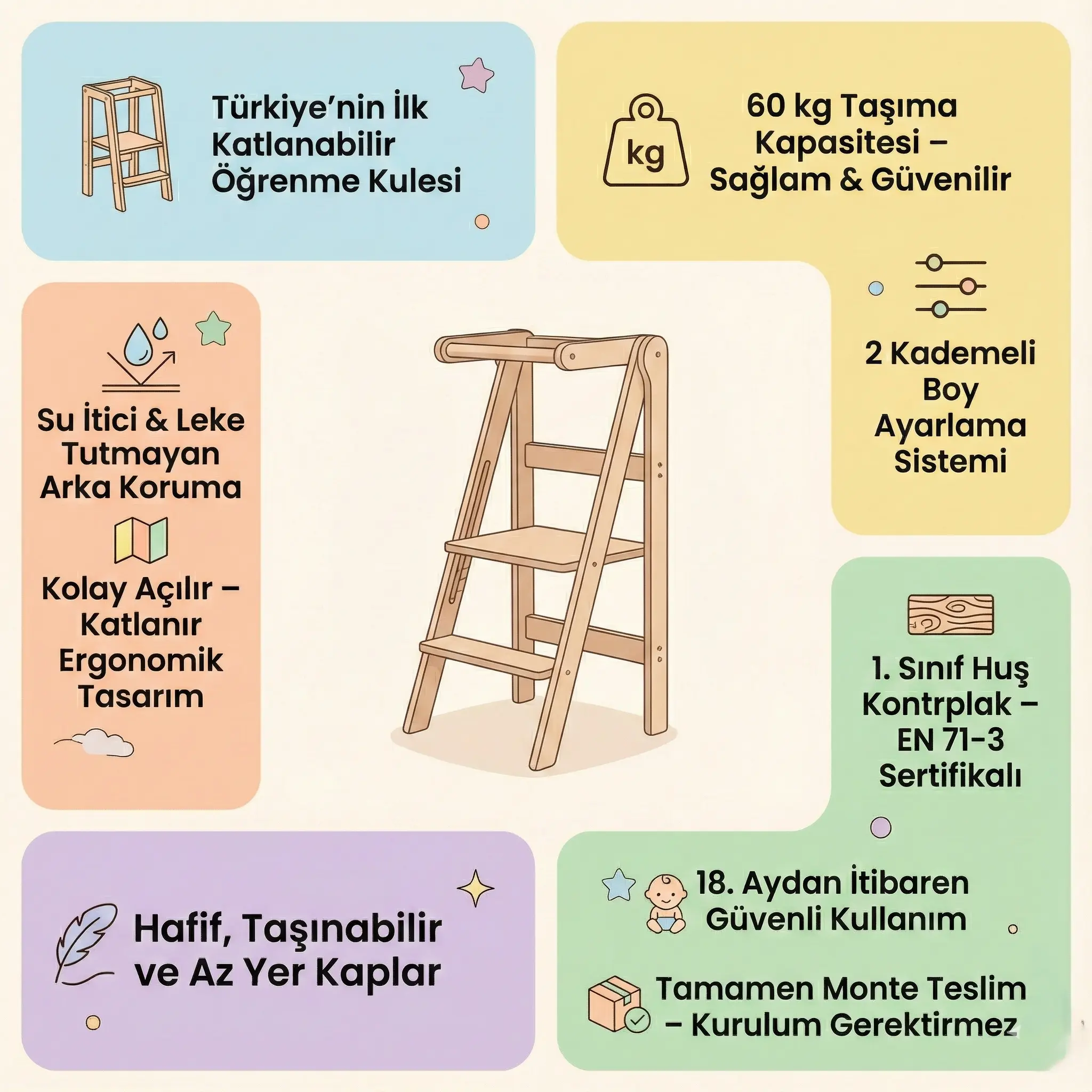 Bammy Professional Öğrenme Kulesi