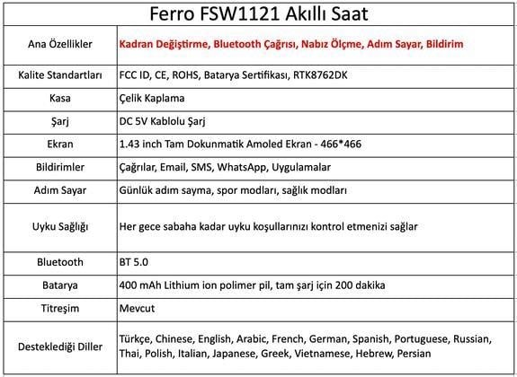 FERRO FSW1121SMS Akıllı Saat 