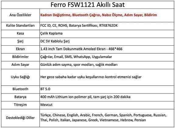 FERRO FSW1121GSS Akıllı Saat 
