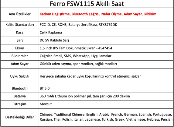 FERRO FSW1115GMG Akıllı Saat 