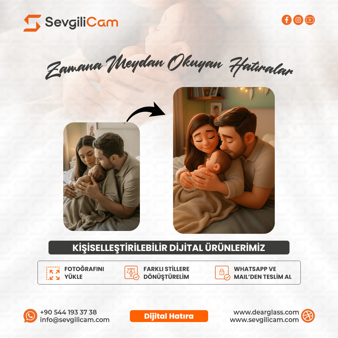 Seçtiğiniz Fotoğrafa Özel - Ailenize Özel Kişiselleştirilmiş Dijital Hatıra