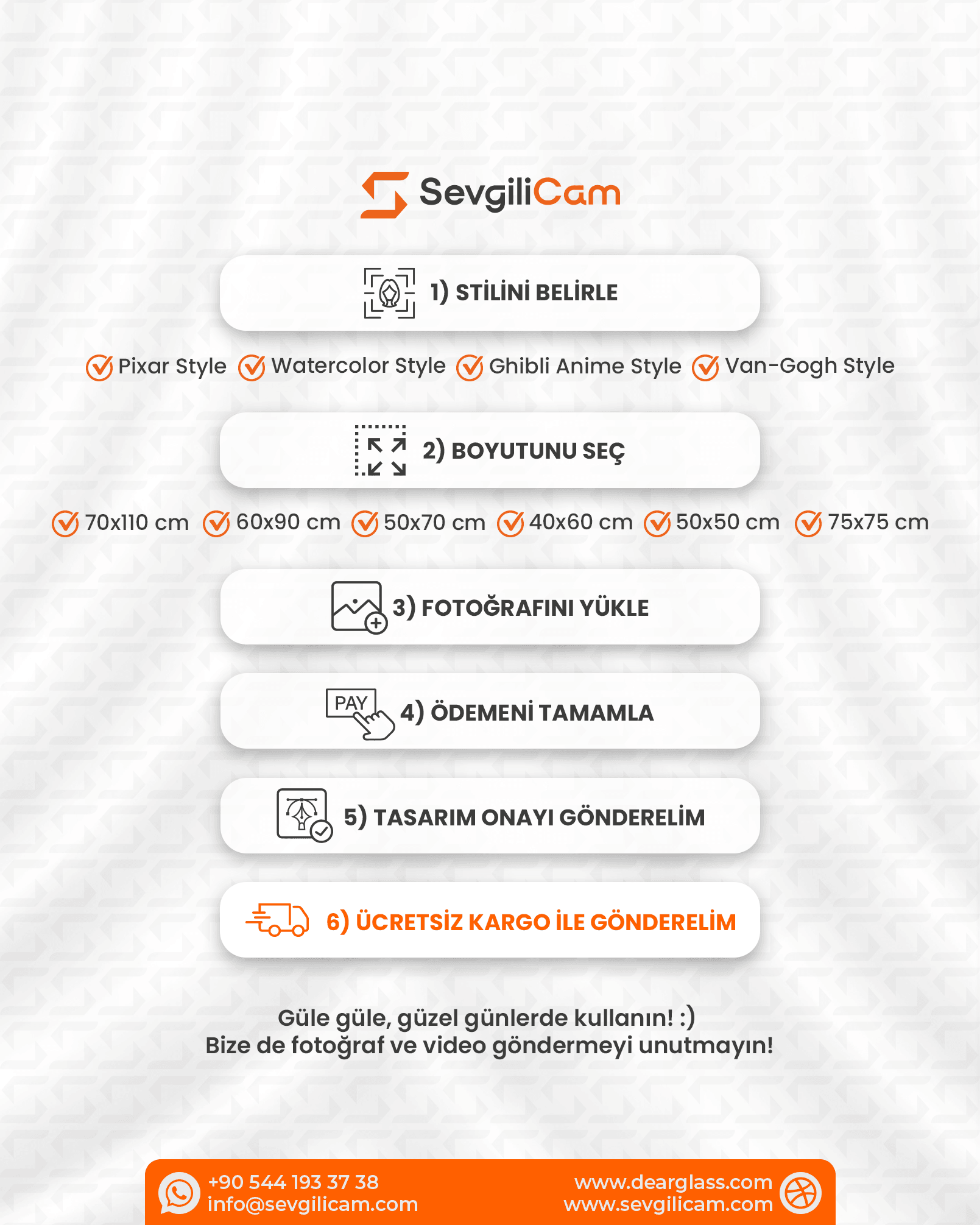 Eşinize Özel - Kişiselleştirilmiş Cam Tablo