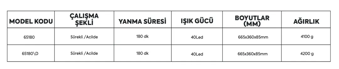 Ürün Detay Görseli 2