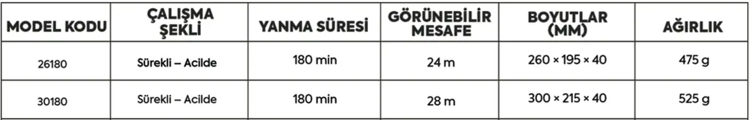 Ürün Detay Görseli 1