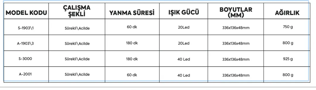 Ürün Detay Görseli 2