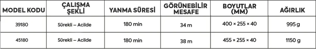 Ürün Detay Görseli 3