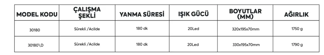 Ürün Detay Görseli 2