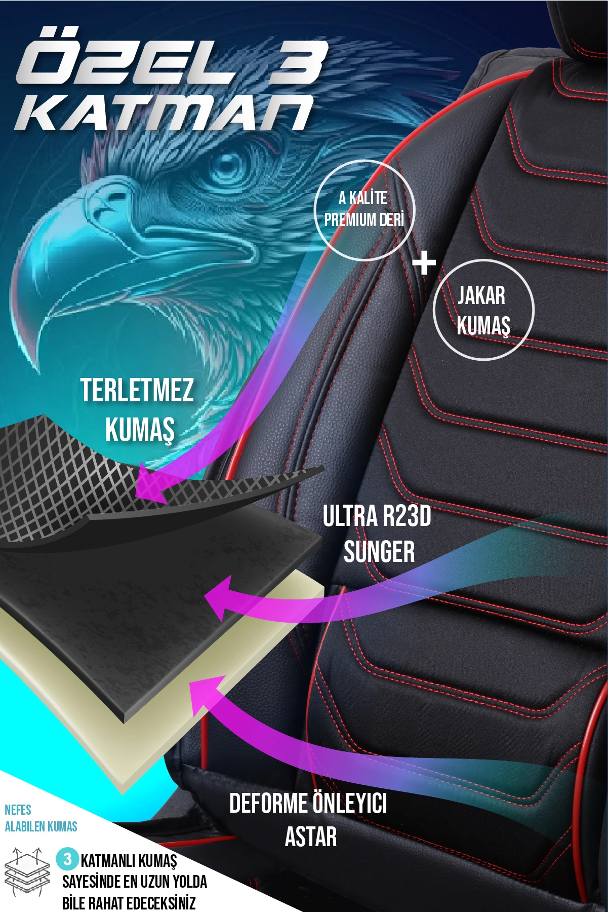 Sport Elegance 5’li Set Deri Oto Koltuk Kılıfı