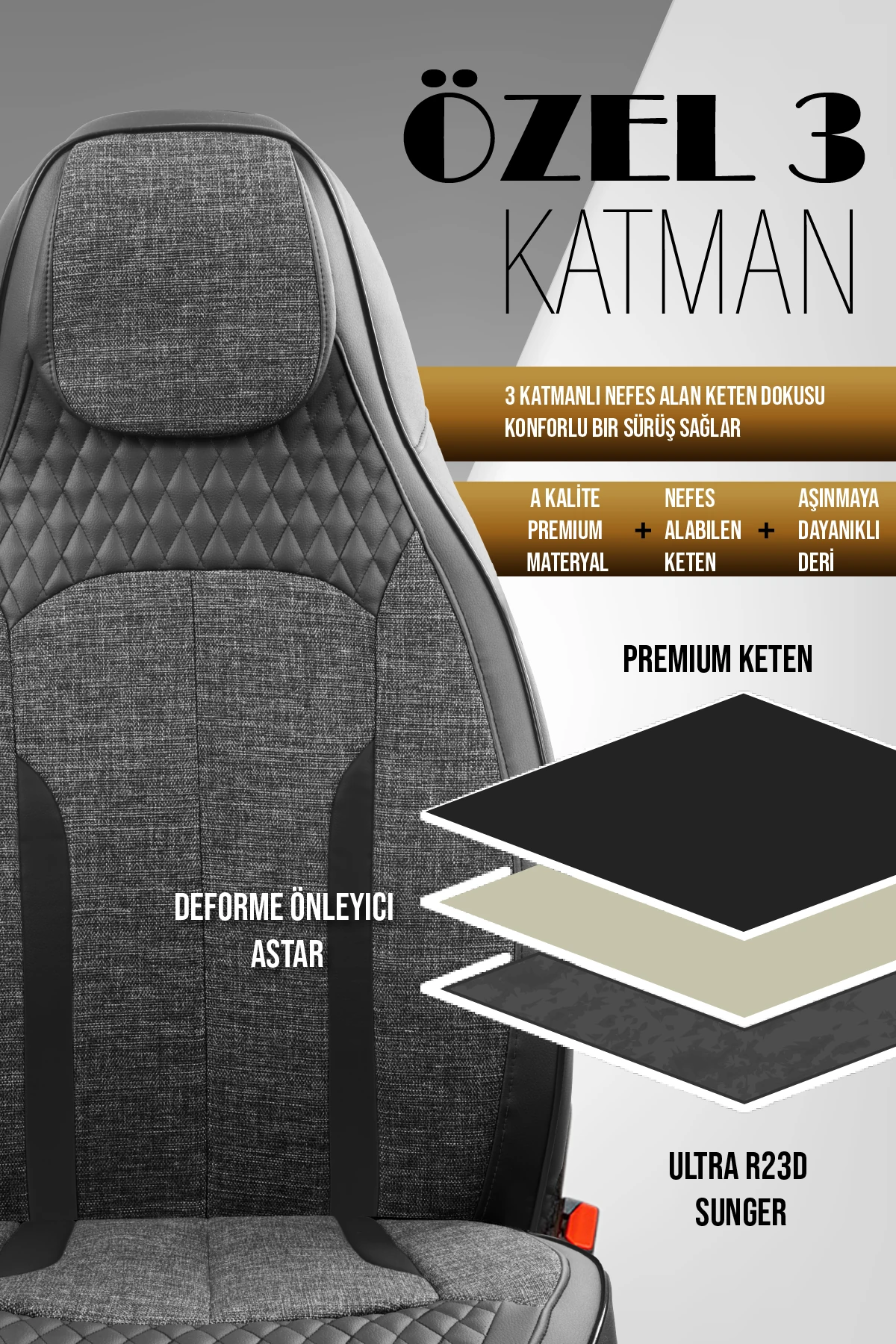 Özel AMG Tasarım Venom Serisi Deri Keten Karışımı Oto Koltuk Kılıfı 5’li Tam Set