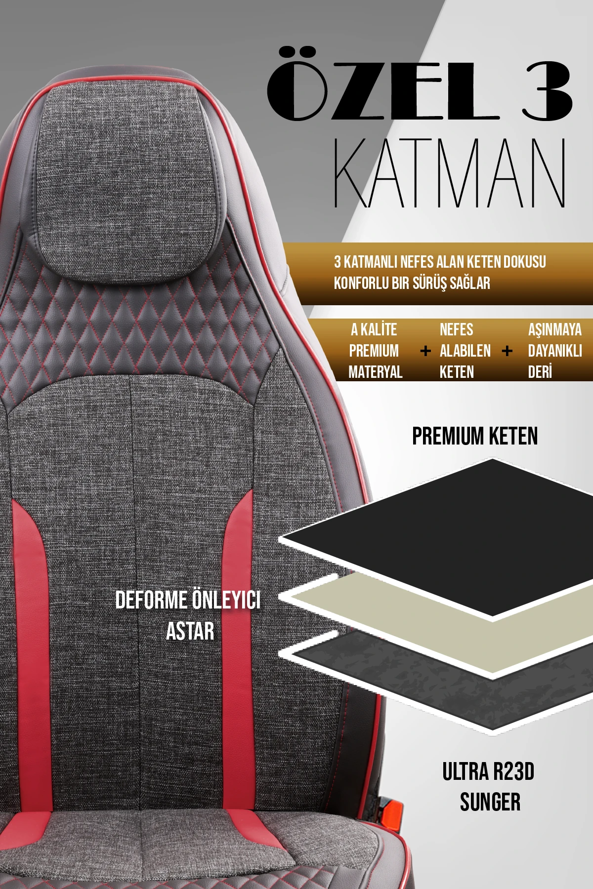 Özel AMG Tasarım Venom Serisi Deri Keten Karışımı Oto Koltuk Kılıfı 5’li Tam Set