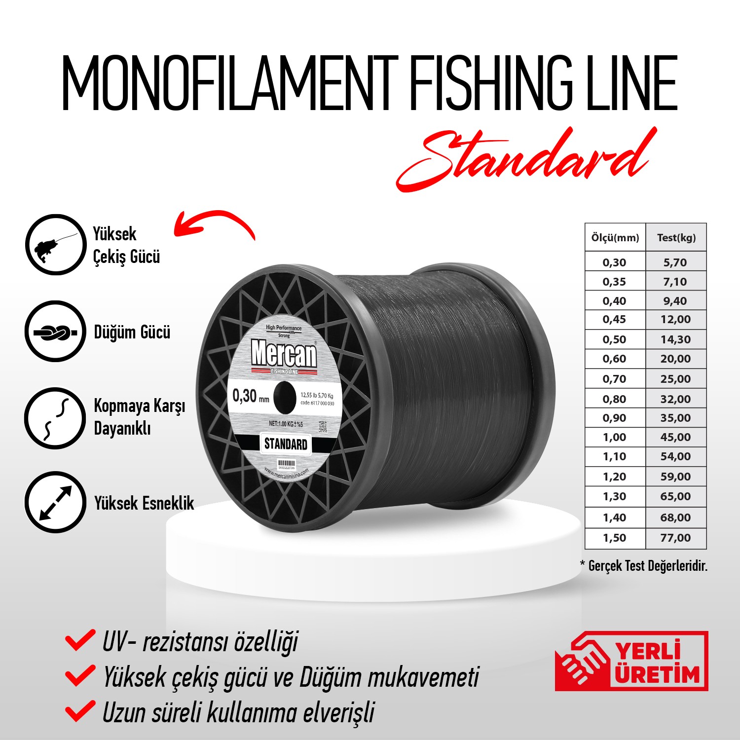 Standart Bobin Misina - Siyah