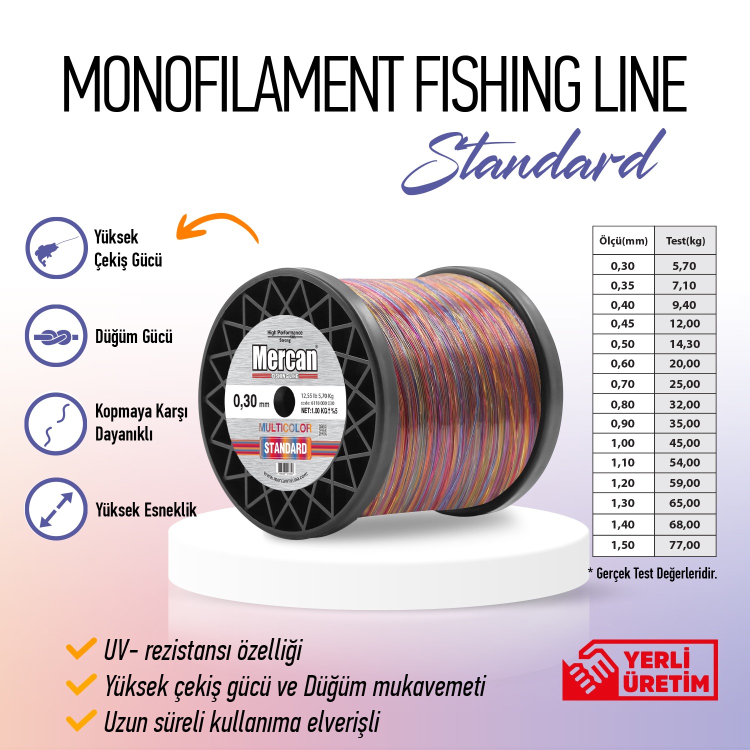 Standart Bobin Misina - Multicolor