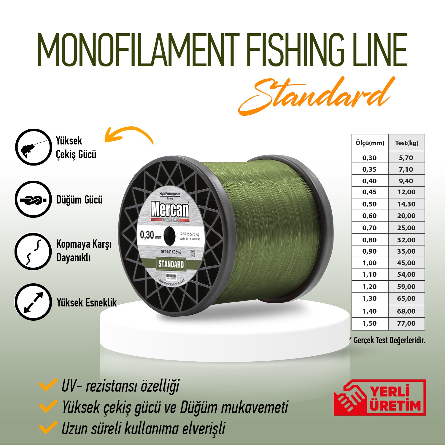 Standart Bobin Misina - Haki Yeşil
