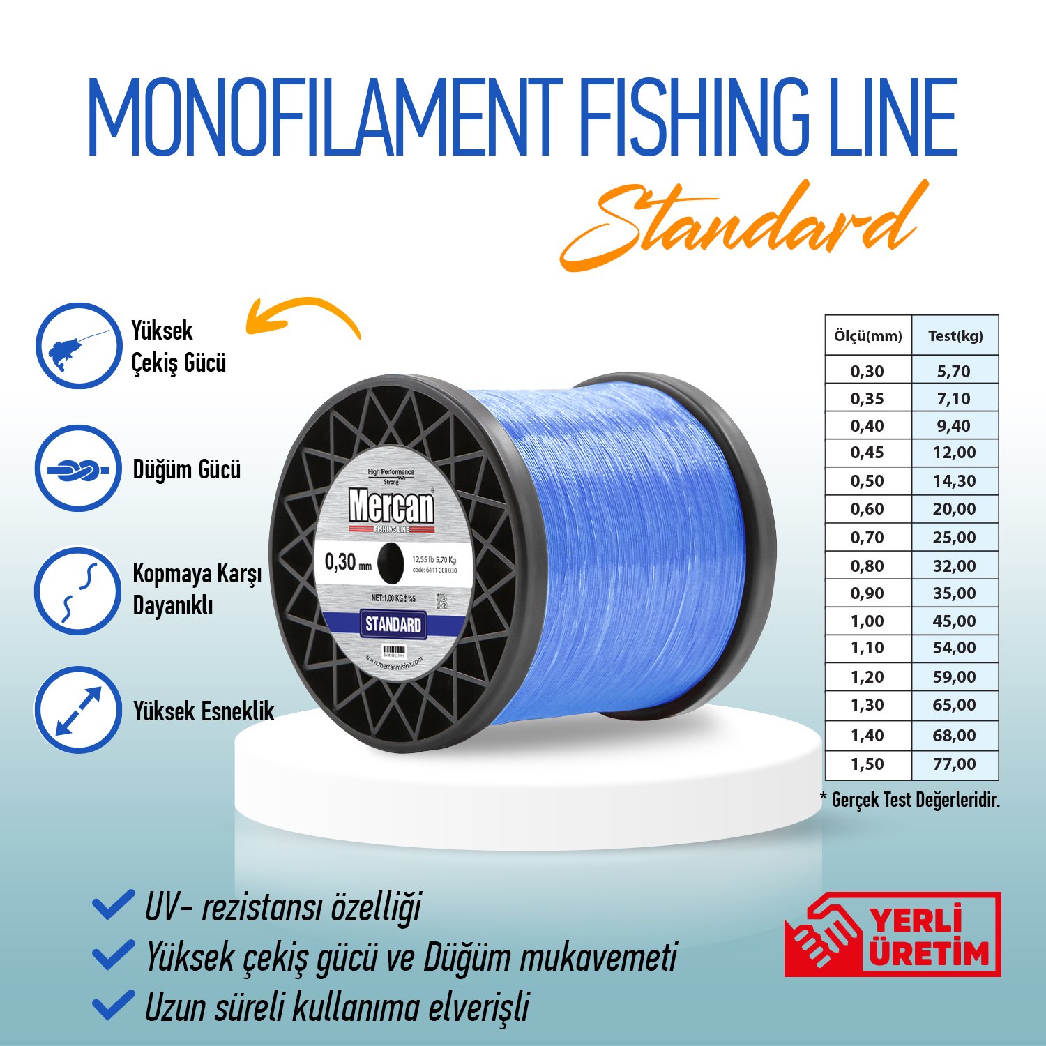Standart Bobin Misina - Mavi