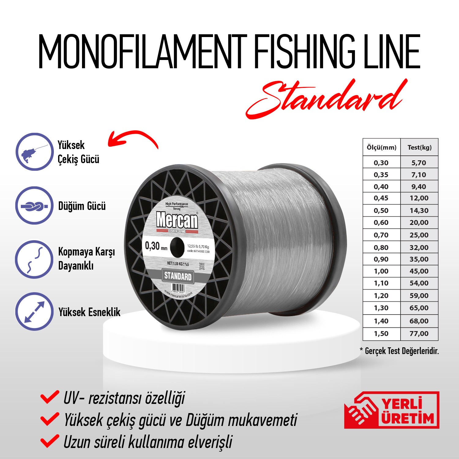 Standart Bobin Misina - Gri