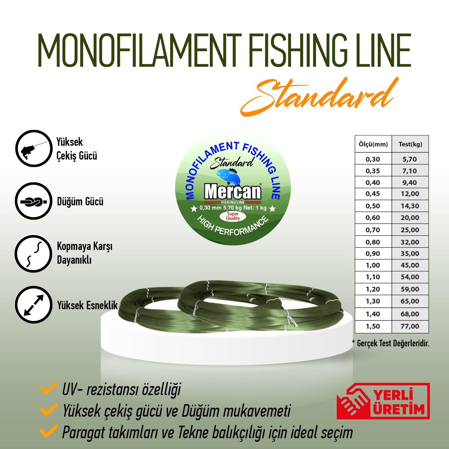 Mercan Standart 1 Kg Çile Misina - Haki Yeşil