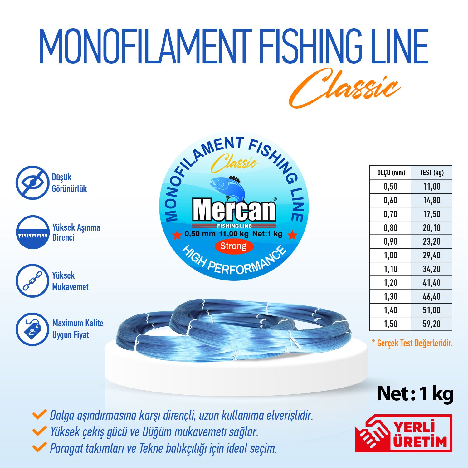 Mercan Classic 1 Kg Çile Misina - Mavi