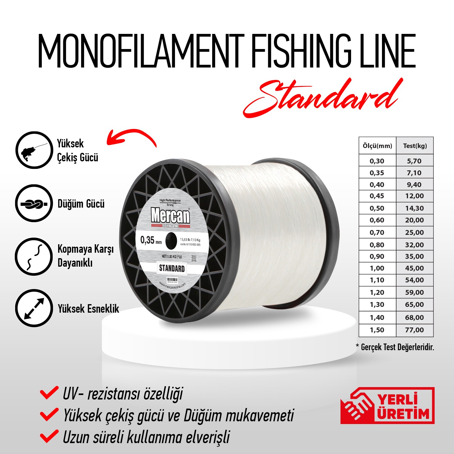 Standart Bobin Misina