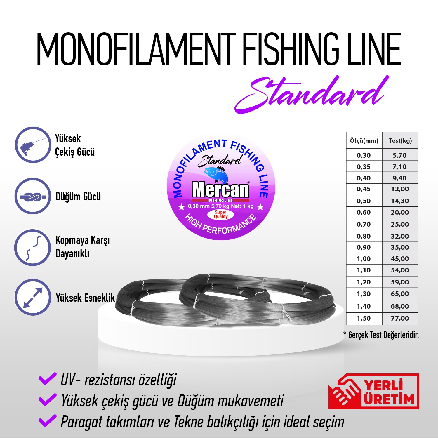 Mercan Standart 1 Kg Çile Misina - Gri