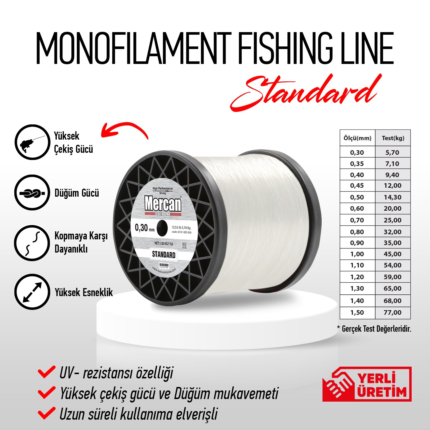Standart Bobin Misina - Beyaz