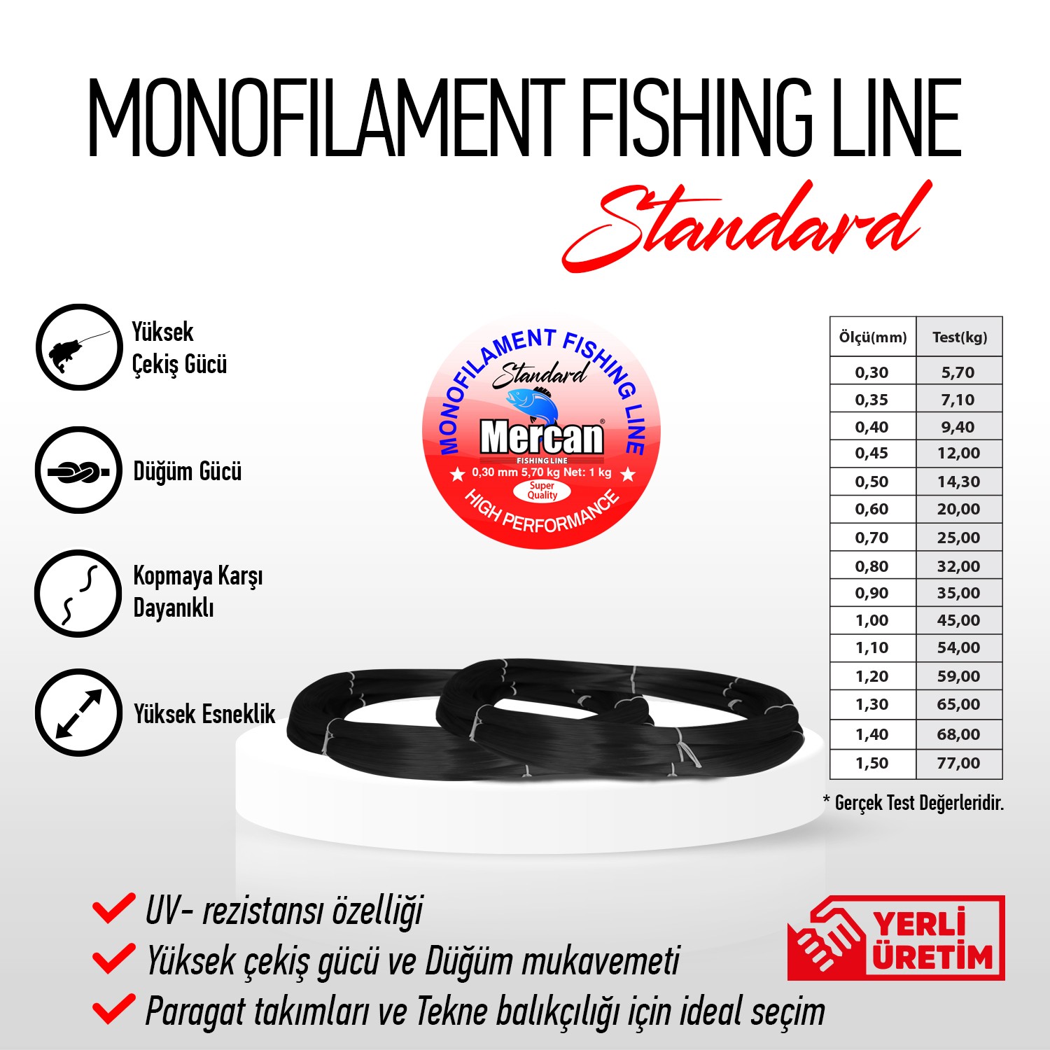 Mercan Standart 1 Kg Çile Misina - Siyah