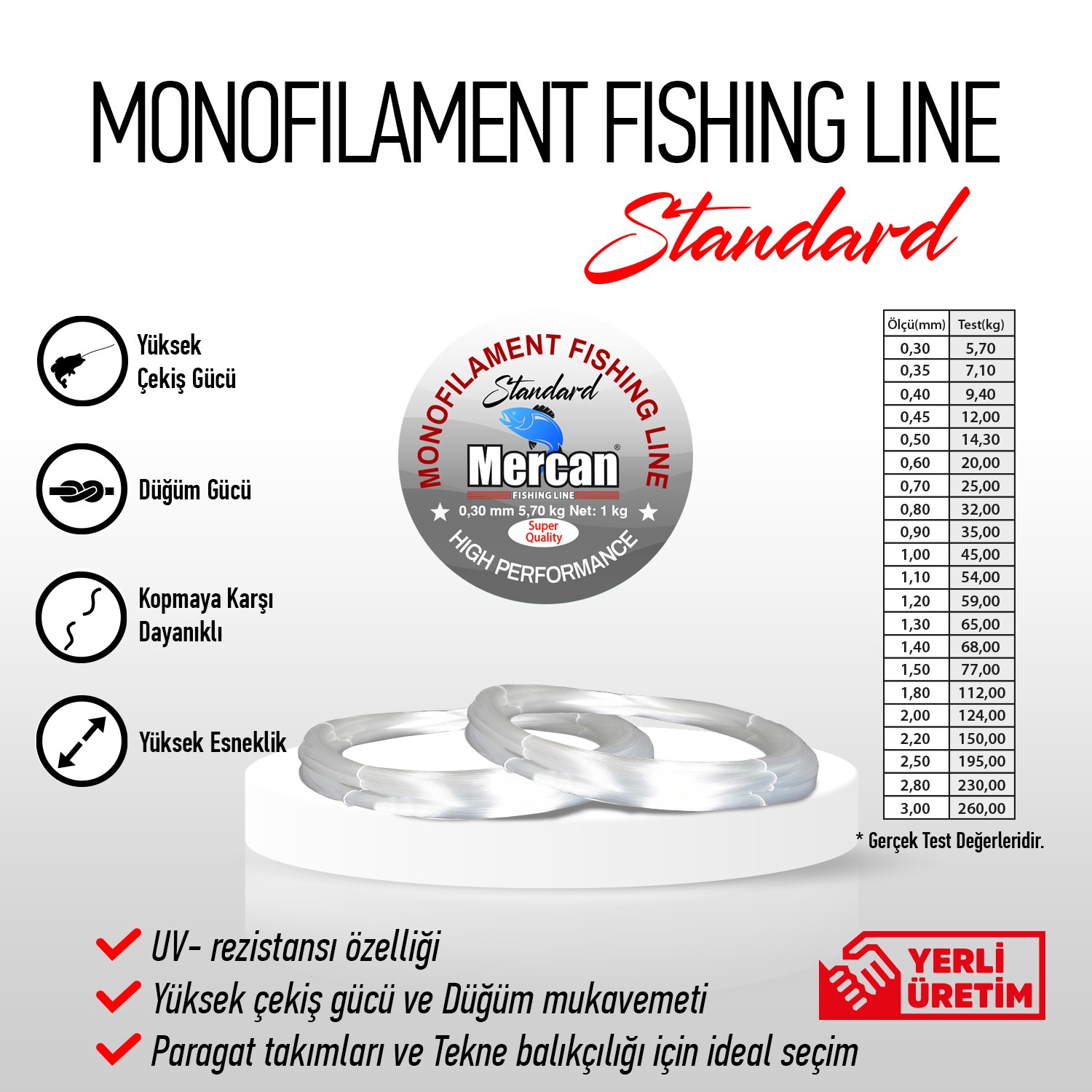 Mercan Standart 1 Kg Çile Misina - Beyaz